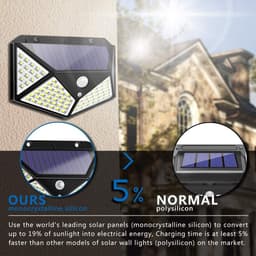 image-Solar Wall Light Courtyard Luminous Human Body Induction Light on All Sides
