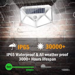 image-Solar Wall Light Courtyard Luminous Human Body Induction Light on All Sides