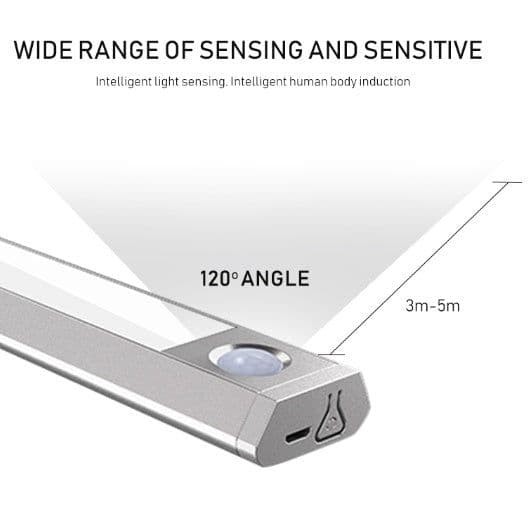 image-wireless motion sensor led light