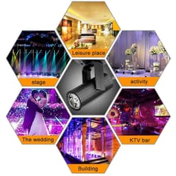 image-1W RGBW LED Stage Lighting PinSpot Beam Spotlight Profession
