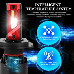 image-45W Car Led Headlights Far And Near Light Modified Front Fog Lights
