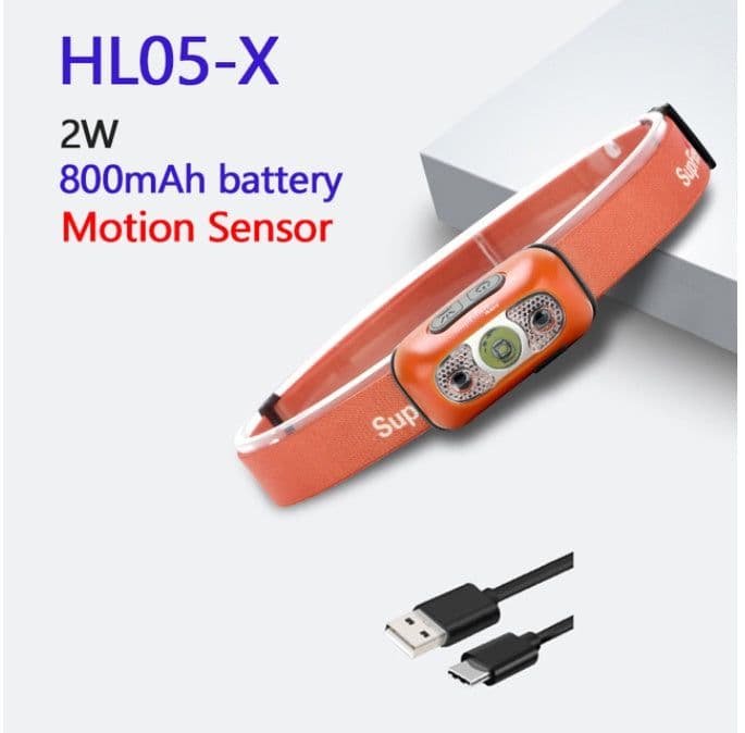 image-Shenhuo Led Headlights With High Brightness, Long Battery Life, Strong Light, Light And Small Rechargeable Headset