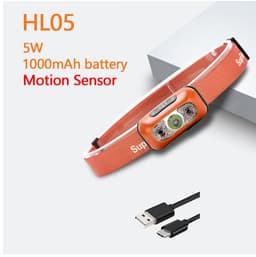 image-Shenhuo Led Headlights With High Brightness, Long Battery Life, Strong Light, Light And Small Rechargeable Headset