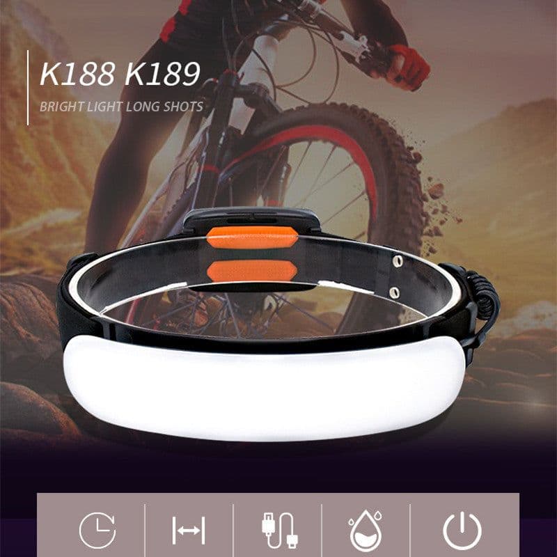 image-New Large Flood Light Led Headlight Outdoor Camping USB Charging