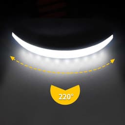 image-New Large Flood Light Led Headlight Outdoor Camping USB Charging
