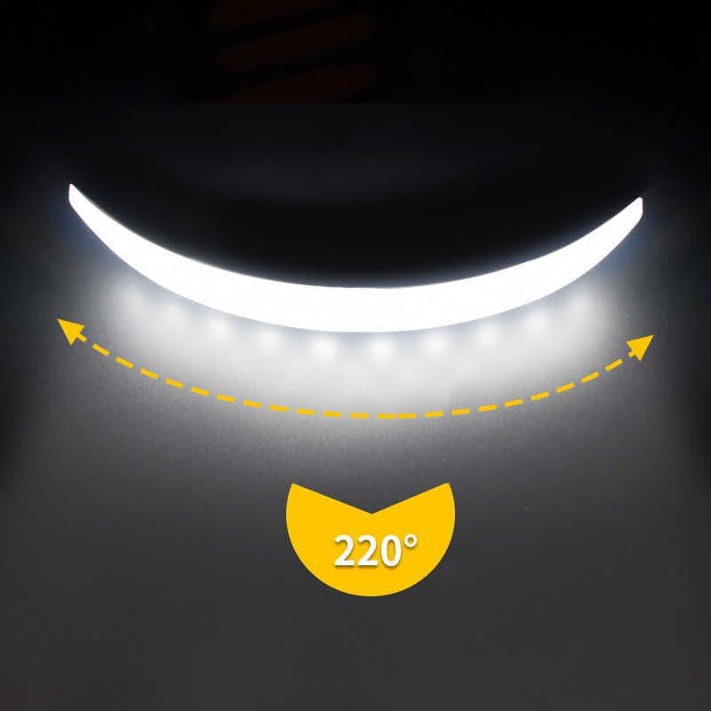 image-New Large Flood Light Led Headlight Outdoor Camping USB Charging