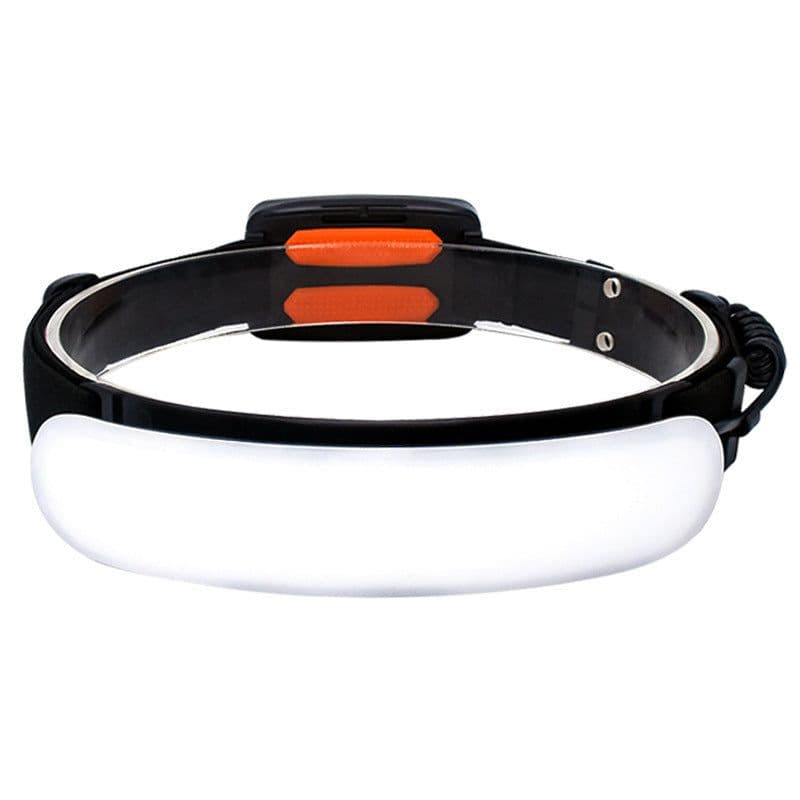 image-New Large Flood Light Led Headlight Outdoor Camping USB Charging