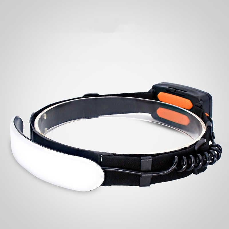 image-New Large Flood Light Led Headlight Outdoor Camping USB Charging