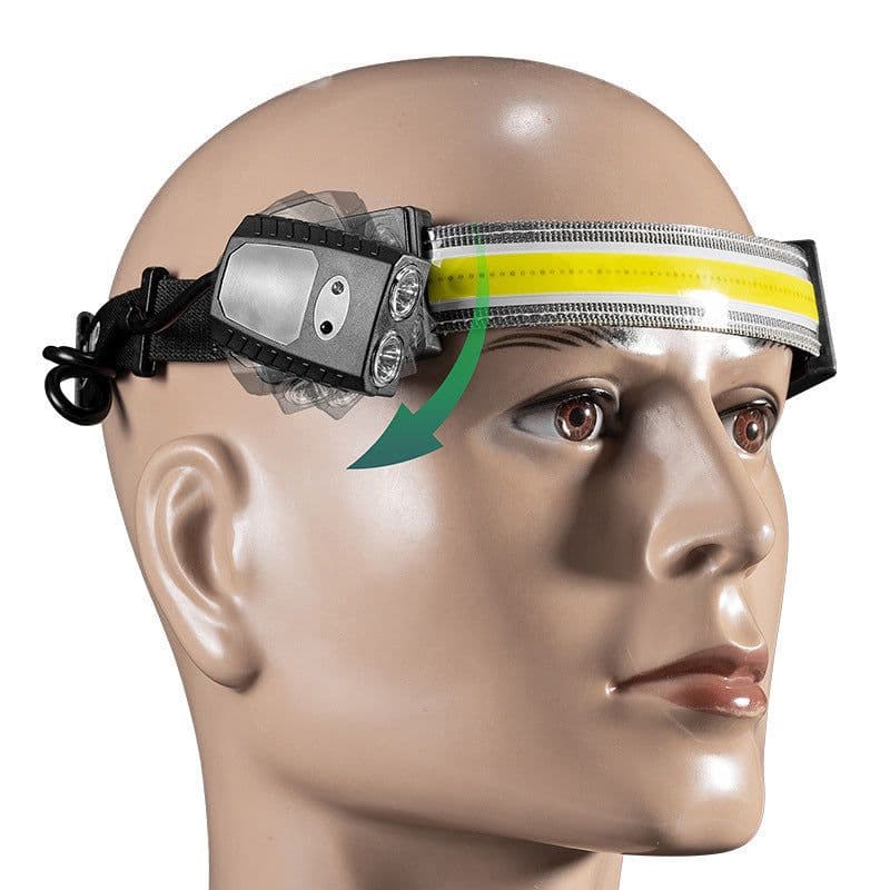 image-New Headlamp Outdoor Fishing Running Lamp Home Emergency Lighting