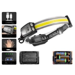 image-New Headlamp Outdoor Fishing Running Lamp Home Emergency Lighting