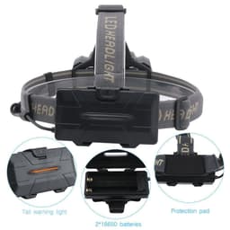 image-Outdoor Camping Glare Zoom Long-range Fishing Headlight