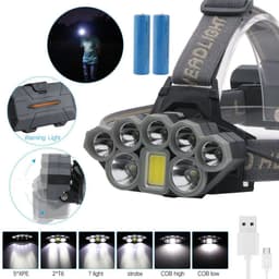 image-Outdoor Camping Glare Zoom Long-range Fishing Headlight