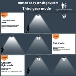 image-Outdoor Solar Courtyard Human Body Induction Wall Lamp Intelligent Light Sense Garden Villa Balcony Exterior Wall