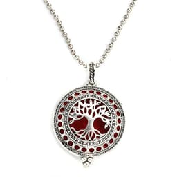 image-Fashion Personality Fragrance Kaleidoscope Vintage Necklace