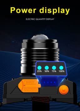 image-USB Charging Led Outdoor Fishing Headlight