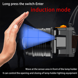 image-USB Charging Led Outdoor Fishing Headlight