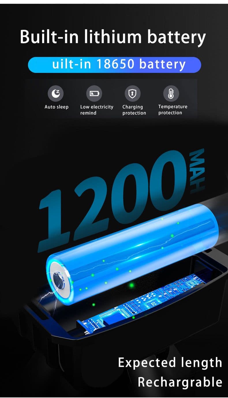 image-USB Charging Led Outdoor Fishing Headlight