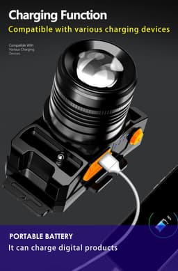 image-USB Charging Led Outdoor Fishing Headlight