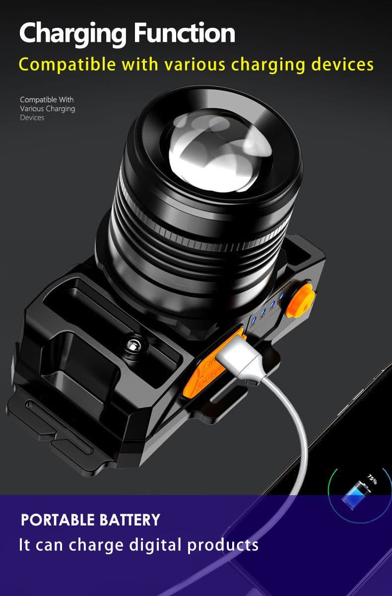 image-USB Charging Led Outdoor Fishing Headlight