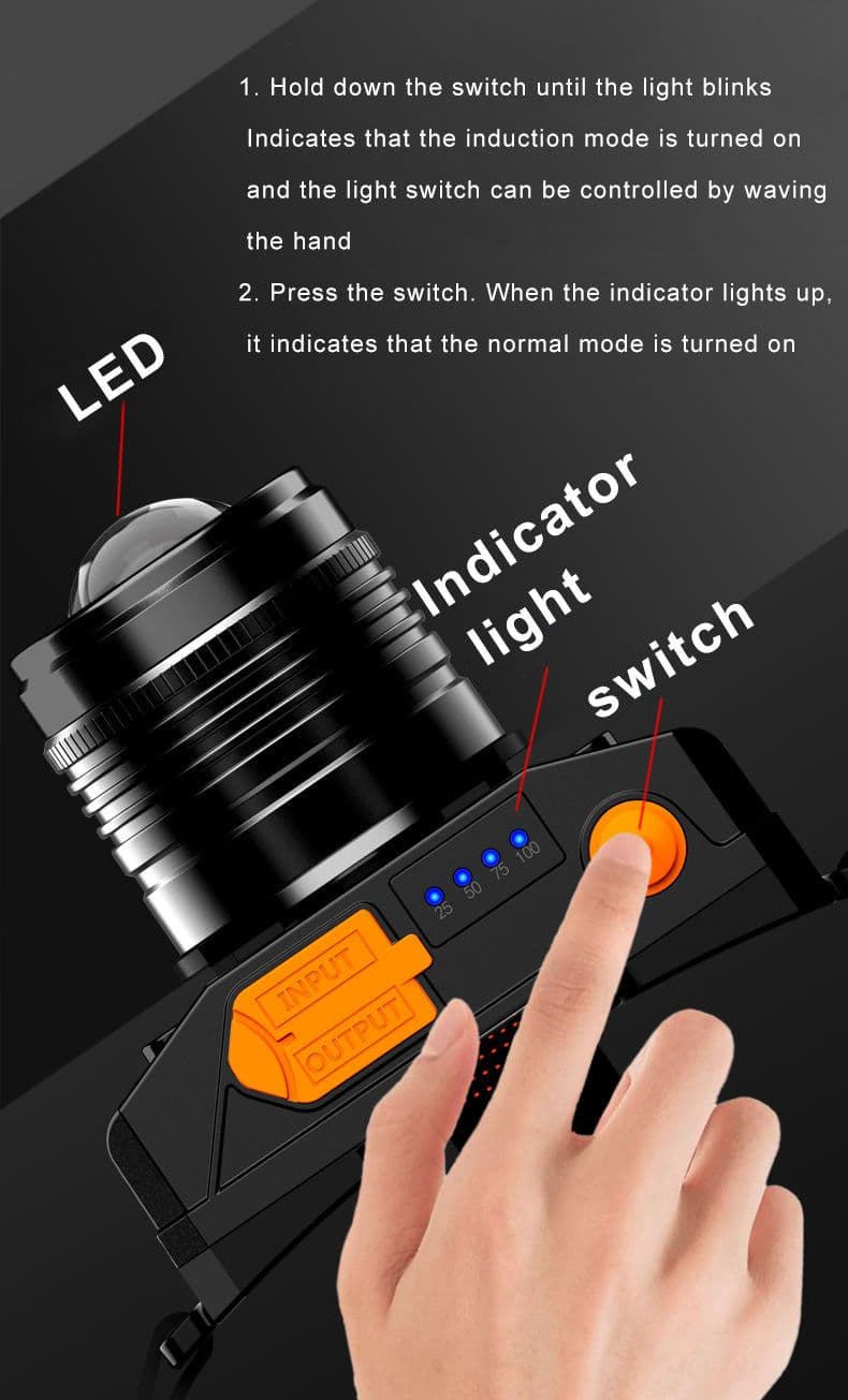 image-USB Charging Led Outdoor Fishing Headlight