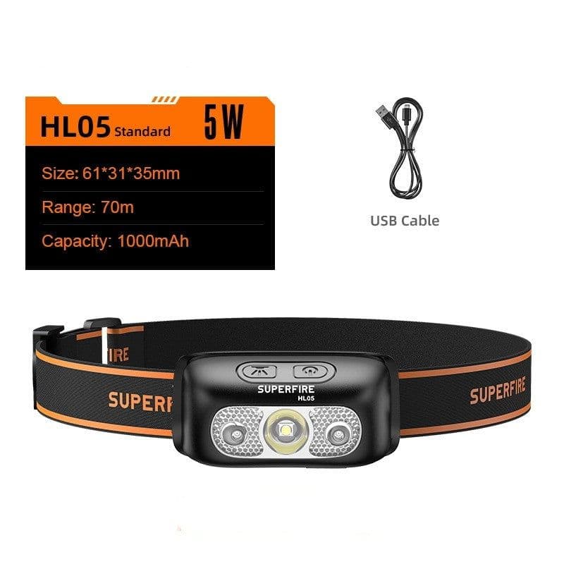 image-Mini-lampe Frontale LED Rechargeable USB Avec Capteur De Mouvement