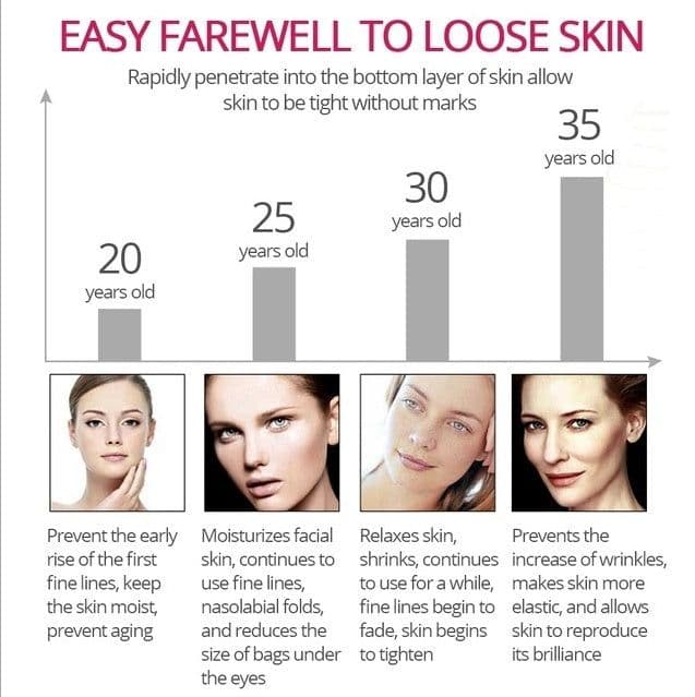 image-Vibrant Glamour Peptide Collagen Facial Serum To Tighten And Reduce Fine Lines