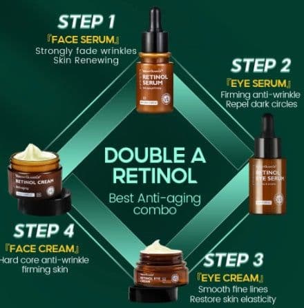 image-Retinol Firming Revitalizing Cream 30g
