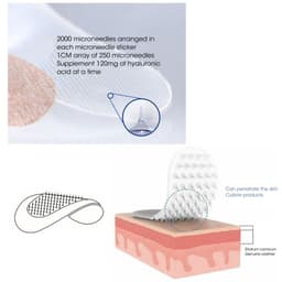 image-Hyaluronic Acid Micro Needle Eye Patch Mask Anti-Wrinkle Gel Pad Skin Care