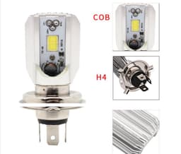 image-LED High-brightness Far And Near Beam Headlamps