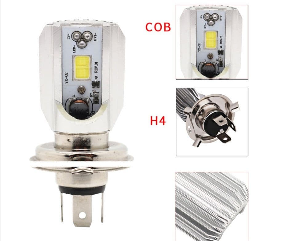 image-LED High-brightness Far And Near Beam Headlamps
