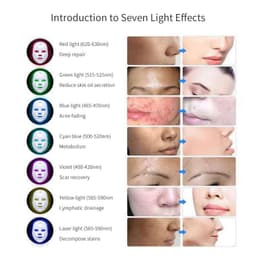 image-LED Rechargeable Face Mask Acne And Freckles Led Color Light Mask