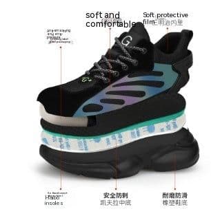 image-Wearing Protective Shoes For Male Workers To Prevent Smashing And Stabbing