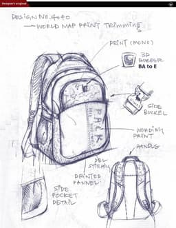 image-Casual Double-shoulder Aihua Lady Large Capacity Travel Backpack