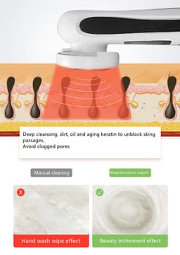 image-New Iontophoresis Personal Care Negative Iontophoresis Beauty Equipment