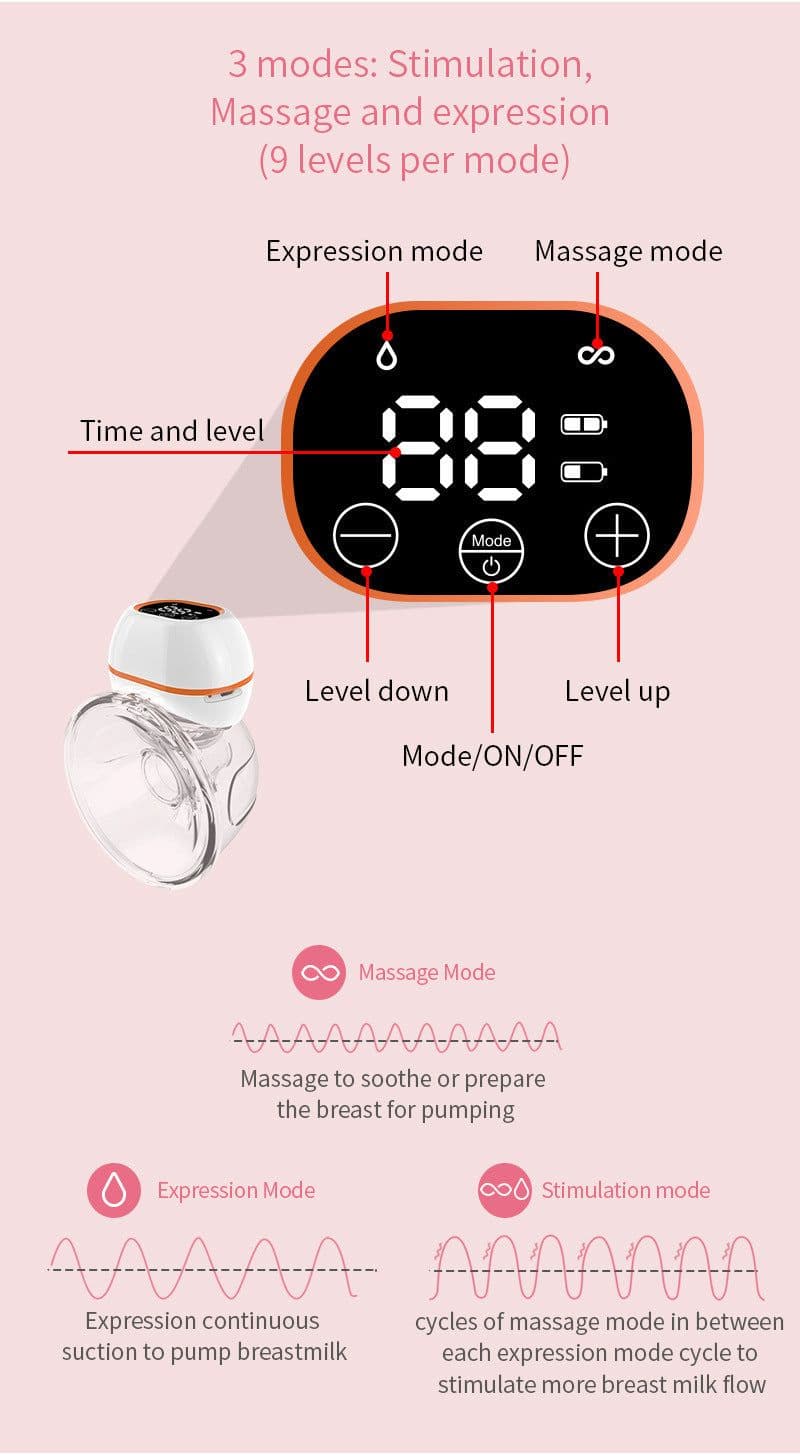 image-V.Coool Newly Upgraded Wearable Electric Breast , Invisible Breast-Collecting Silent Breast