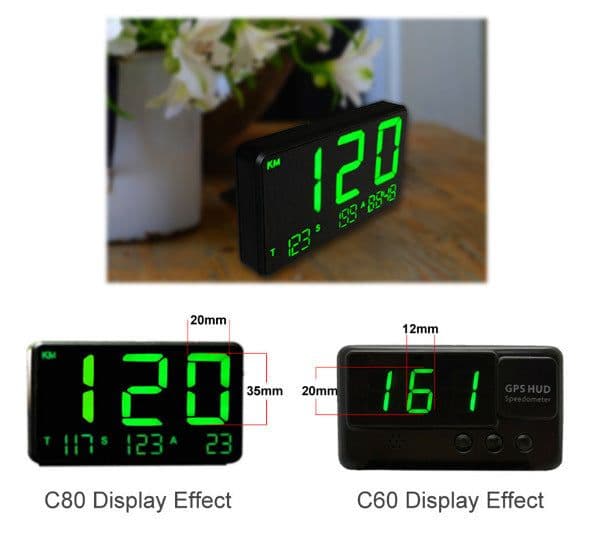 image-Car Head Up GPS Speedometer