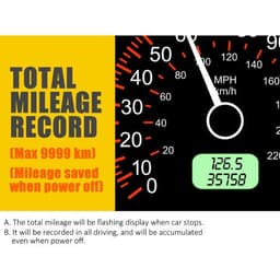 image-Car Head Up GPS Speedometer