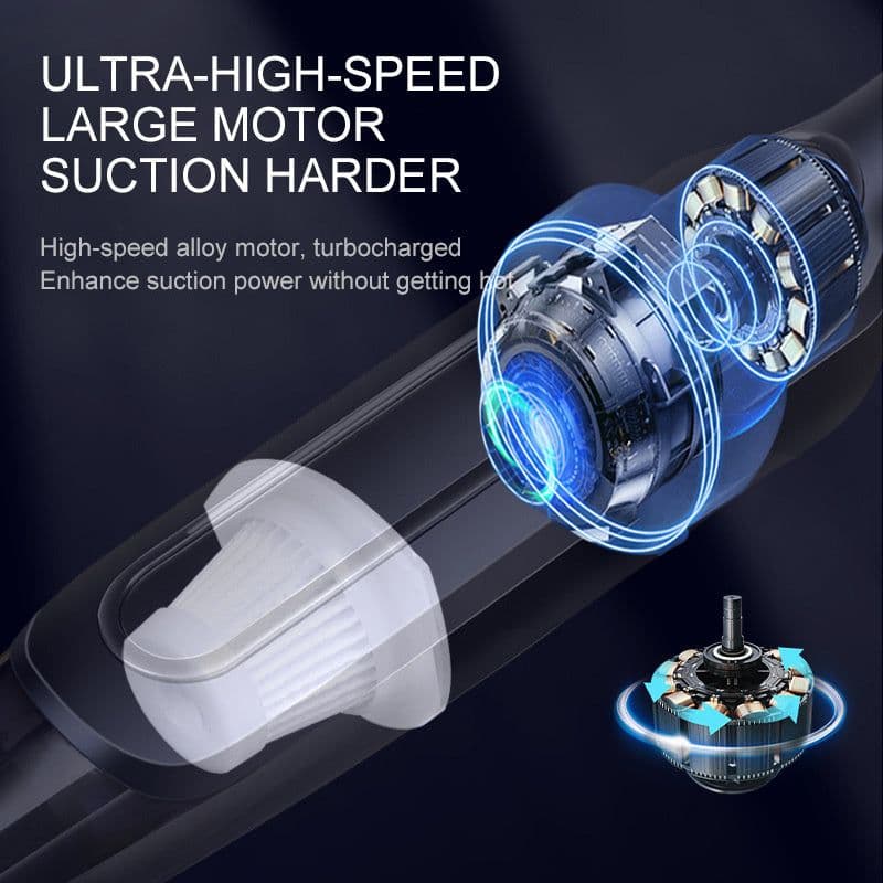 image-Cordless Handheld Vacuum Cleaner Suction Rechargeable Dust Collector Dry Wet Portable Dust Cleaner for Home Car