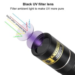 image-Y36 365nm 8006 365nm UV Fluorescent Agent Detection Woods Lamp Flashlight