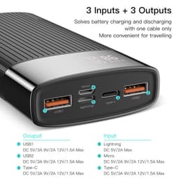image-Two-way fast charge mobile power