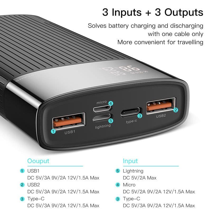 image-Two-way fast charge mobile power