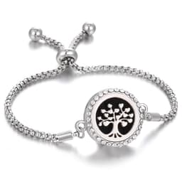 image-2024 New Kaleidoscope Aromatherapy Bracelet Perfume Essential Oil Diffuser Locket Bracelet Charms Women Aroma Diffuser Jewelry