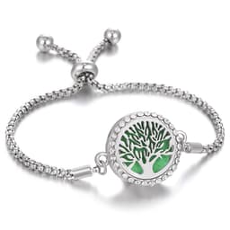 image-2024 New Kaleidoscope Aromatherapy Bracelet Perfume Essential Oil Diffuser Locket Bracelet Charms Women Aroma Diffuser Jewelry