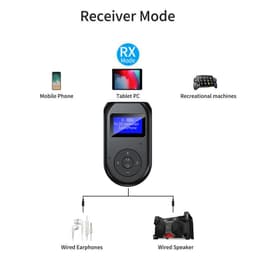 image-New LCD Bluetooth Adapter 5.0 USB Adapter