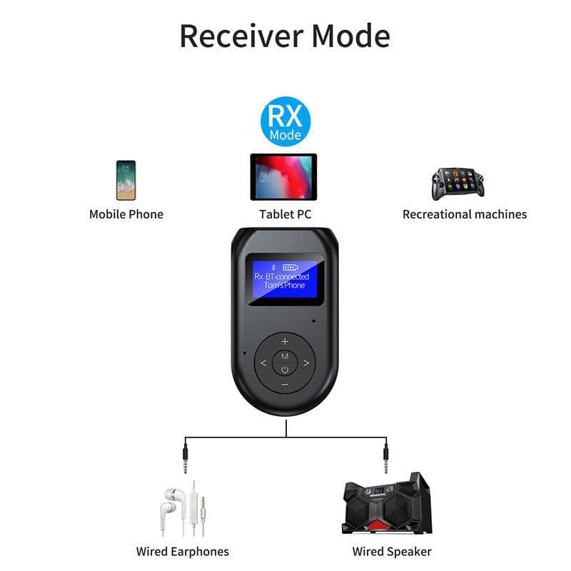 image-New LCD Bluetooth Adapter 5.0 USB Adapter