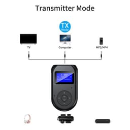 image-New LCD Bluetooth Adapter 5.0 USB Adapter