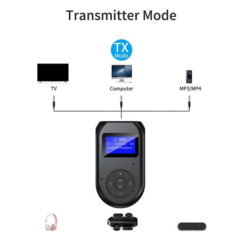 image-New LCD Bluetooth Adapter 5.0 USB Adapter