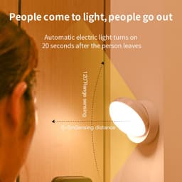 image-Rotating Human Body Sensor Light Corridor Garage Light Wardrobe Light Motion Sensor Night Light