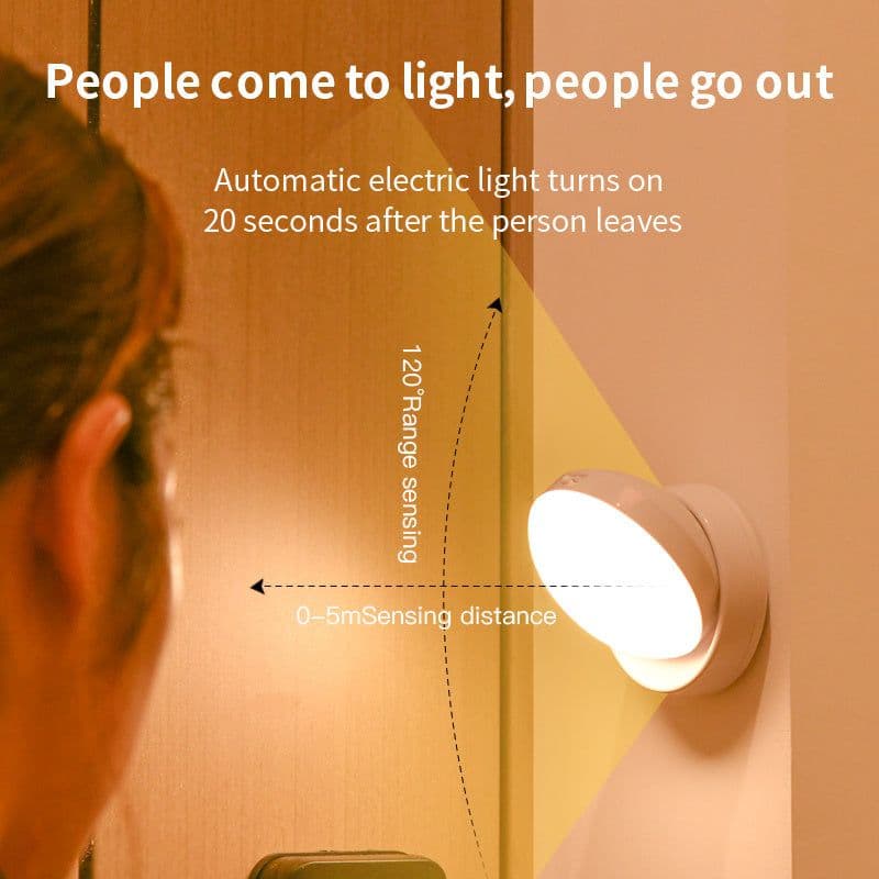 image-Rotating Human Body Sensor Light Corridor Garage Light Wardrobe Light Motion Sensor Night Light