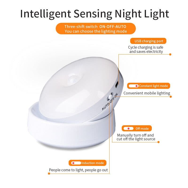 image-Rotating Human Body Sensor Light Corridor Garage Light Wardrobe Light Motion Sensor Night Light